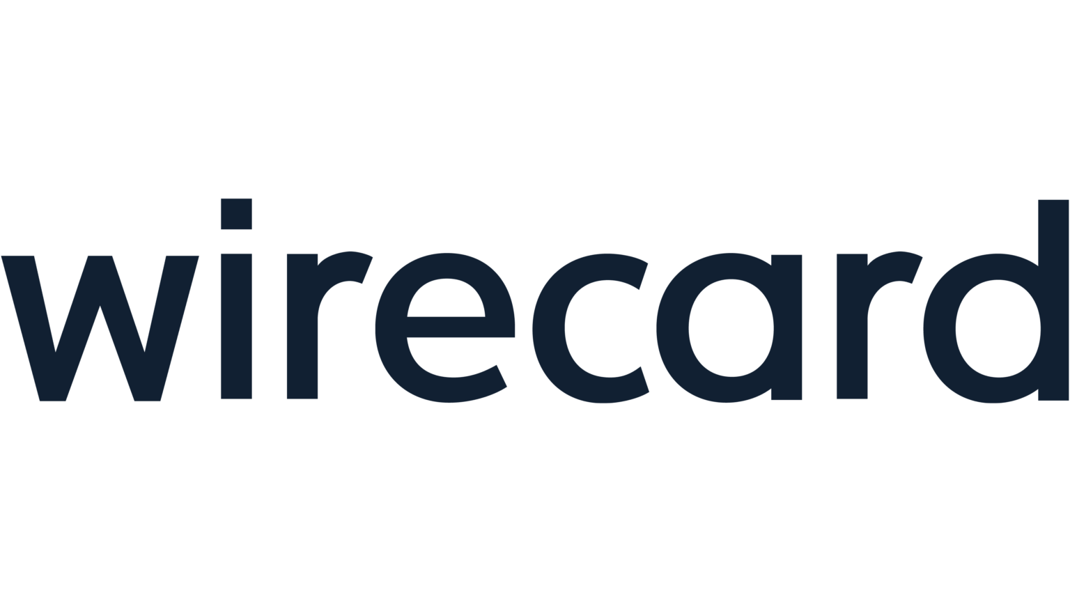 Wirecard logo